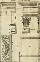 Picture 240 of 285 from Les quatre liures de l'architecture d'André Palladio : mis en françois : dans lesquels, après vn petit traitté des cinq ordres, auec quelques-vnes des plus necessaires obseruations pour bien bastir, il parle de la construction des maisons particulieres, des grands chemins, des ponts, des places publiques, des xystes, des basiliques, & des temples (1650), leaf 285