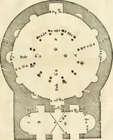 An illustration from Les quatre liures de l'architecture d'André Palladio : mis en françois : dans lesquels, après vn petit traitté des cinq ordres, auec quelques-vnes des plus necessaires obseruations pour bien bastir, il parle de la construction des maisons particulieres, des grands chemins, des ponts, des places publiques, des xystes, des basiliques, & des temples (1650)