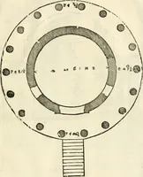 An illustration from Les quatre liures de l'architecture d'André Palladio : mis en françois : dans lesquels, après vn petit traitté des cinq ordres, auec quelques-vnes des plus necessaires obseruations pour bien bastir, il parle de la construction des maisons particulieres, des grands chemins, des ponts, des places publiques, des xystes, des basiliques, & des temples (1650)