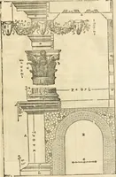 Picture 247 of 285 from Les quatre liures de l'architecture d'André Palladio : mis en françois : dans lesquels, après vn petit traitté des cinq ordres, auec quelques-vnes des plus necessaires obseruations pour bien bastir, il parle de la construction des maisons particulieres, des grands chemins, des ponts, des places publiques, des xystes, des basiliques, & des temples (1650), leaf 294