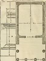 Picture 258 of 285 from Les quatre liures de l'architecture d'André Palladio : mis en françois : dans lesquels, après vn petit traitté des cinq ordres, auec quelques-vnes des plus necessaires obseruations pour bien bastir, il parle de la construction des maisons particulieres, des grands chemins, des ponts, des places publiques, des xystes, des basiliques, & des temples (1650), leaf 309