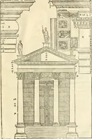 Picture 259 of 285 from Les quatre liures de l'architecture d'André Palladio : mis en françois : dans lesquels, après vn petit traitté des cinq ordres, auec quelques-vnes des plus necessaires obseruations pour bien bastir, il parle de la construction des maisons particulieres, des grands chemins, des ponts, des places publiques, des xystes, des basiliques, & des temples (1650), leaf 310