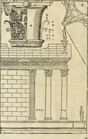 An illustration from Les quatre liures de l'architecture d'André Palladio : mis en françois : dans lesquels, après vn petit traitté des cinq ordres, auec quelques-vnes des plus necessaires obseruations pour bien bastir, il parle de la construction des maisons particulieres, des grands chemins, des ponts, des places publiques, des xystes, des basiliques, & des temples (1650)