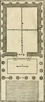 Picture 261 of 285 from Les quatre liures de l'architecture d'André Palladio : mis en françois : dans lesquels, après vn petit traitté des cinq ordres, auec quelques-vnes des plus necessaires obseruations pour bien bastir, il parle de la construction des maisons particulieres, des grands chemins, des ponts, des places publiques, des xystes, des basiliques, & des temples (1650), leaf 313