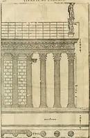 Picture 263 of 285 from Les quatre liures de l'architecture d'André Palladio : mis en françois : dans lesquels, après vn petit traitté des cinq ordres, auec quelques-vnes des plus necessaires obseruations pour bien bastir, il parle de la construction des maisons particulieres, des grands chemins, des ponts, des places publiques, des xystes, des basiliques, & des temples (1650), leaf 315