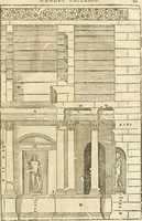 Picture 269 of 285 from Les quatre liures de l'architecture d'André Palladio : mis en françois : dans lesquels, après vn petit traitté des cinq ordres, auec quelques-vnes des plus necessaires obseruations pour bien bastir, il parle de la construction des maisons particulieres, des grands chemins, des ponts, des places publiques, des xystes, des basiliques, & des temples (1650), leaf 322