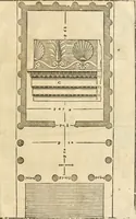 An illustration from Les quatre liures de l'architecture d'André Palladio : mis en françois : dans lesquels, après vn petit traitté des cinq ordres, auec quelques-vnes des plus necessaires obseruations pour bien bastir, il parle de la construction des maisons particulieres, des grands chemins, des ponts, des places publiques, des xystes, des basiliques, & des temples (1650)
