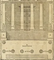 Picture 274 of 285 from Les quatre liures de l'architecture d'André Palladio : mis en françois : dans lesquels, après vn petit traitté des cinq ordres, auec quelques-vnes des plus necessaires obseruations pour bien bastir, il parle de la construction des maisons particulieres, des grands chemins, des ponts, des places publiques, des xystes, des basiliques, & des temples (1650), leaf 327
