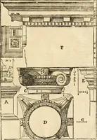 Picture 275 of 285 from Les quatre liures de l'architecture d'André Palladio : mis en françois : dans lesquels, après vn petit traitté des cinq ordres, auec quelques-vnes des plus necessaires obseruations pour bien bastir, il parle de la construction des maisons particulieres, des grands chemins, des ponts, des places publiques, des xystes, des basiliques, & des temples (1650), leaf 328