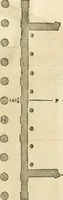 An illustration from Les quatre liures de l'architecture d'André Palladio : mis en françois : dans lesquels, après vn petit traitté des cinq ordres, auec quelques-vnes des plus necessaires obseruations pour bien bastir, il parle de la construction des maisons particulieres, des grands chemins, des ponts, des places publiques, des xystes, des basiliques, & des temples (1650)