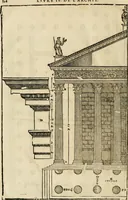 Picture 278 of 285 from Les quatre liures de l'architecture d'André Palladio : mis en françois : dans lesquels, après vn petit traitté des cinq ordres, auec quelques-vnes des plus necessaires obseruations pour bien bastir, il parle de la construction des maisons particulieres, des grands chemins, des ponts, des places publiques, des xystes, des basiliques, & des temples (1650), leaf 331