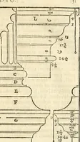 Picture 40 of 285 from Les quatre liures de l'architecture d'André Palladio : mis en françois : dans lesquels, après vn petit traitté des cinq ordres, auec quelques-vnes des plus necessaires obseruations pour bien bastir, il parle de la construction des maisons particulieres, des grands chemins, des ponts, des places publiques, des xystes, des basiliques, & des temples (1650), leaf 38