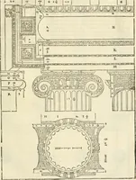 An illustration from Les quatre liures de l'architecture d'André Palladio : mis en françois : dans lesquels, après vn petit traitté des cinq ordres, auec quelques-vnes des plus necessaires obseruations pour bien bastir, il parle de la construction des maisons particulieres, des grands chemins, des ponts, des places publiques, des xystes, des basiliques, & des temples (1650)
