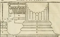 An illustration from Les quatre liures de l'architecture d'André Palladio : mis en françois : dans lesquels, après vn petit traitté des cinq ordres, auec quelques-vnes des plus necessaires obseruations pour bien bastir, il parle de la construction des maisons particulieres, des grands chemins, des ponts, des places publiques, des xystes, des basiliques, & des temples (1650)