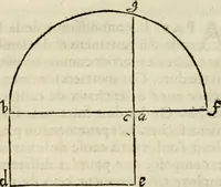 Picture 52 of 285 from Les quatre liures de l'architecture d'André Palladio : mis en françois : dans lesquels, après vn petit traitté des cinq ordres, auec quelques-vnes des plus necessaires obseruations pour bien bastir, il parle de la construction des maisons particulieres, des grands chemins, des ponts, des places publiques, des xystes, des basiliques, & des temples (1650), leaf 59