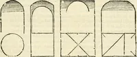An illustration from Les quatre liures de l'architecture d'André Palladio : mis en françois : dans lesquels, après vn petit traitté des cinq ordres, auec quelques-vnes des plus necessaires obseruations pour bien bastir, il parle de la construction des maisons particulieres, des grands chemins, des ponts, des places publiques, des xystes, des basiliques, & des temples (1650)