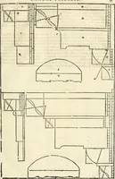 An illustration from Les quatre liures de l'architecture d'André Palladio : mis en françois : dans lesquels, après vn petit traitté des cinq ordres, auec quelques-vnes des plus necessaires obseruations pour bien bastir, il parle de la construction des maisons particulieres, des grands chemins, des ponts, des places publiques, des xystes, des basiliques, & des temples (1650)