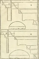 Picture 56 of 285 from Les quatre liures de l'architecture d'André Palladio : mis en françois : dans lesquels, après vn petit traitté des cinq ordres, auec quelques-vnes des plus necessaires obseruations pour bien bastir, il parle de la construction des maisons particulieres, des grands chemins, des ponts, des places publiques, des xystes, des basiliques, & des temples (1650), leaf 66