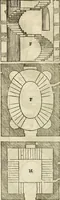 An illustration from Les quatre liures de l'architecture d'André Palladio : mis en françois : dans lesquels, après vn petit traitté des cinq ordres, auec quelques-vnes des plus necessaires obseruations pour bien bastir, il parle de la construction des maisons particulieres, des grands chemins, des ponts, des places publiques, des xystes, des basiliques, & des temples (1650)