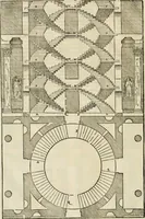 An illustration from Les quatre liures de l'architecture d'André Palladio : mis en françois : dans lesquels, après vn petit traitté des cinq ordres, auec quelques-vnes des plus necessaires obseruations pour bien bastir, il parle de la construction des maisons particulieres, des grands chemins, des ponts, des places publiques, des xystes, des basiliques, & des temples (1650)