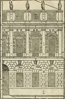 An illustration from Les quatre liures de l'architecture d'André Palladio : mis en françois : dans lesquels, après vn petit traitté des cinq ordres, auec quelques-vnes des plus necessaires obseruations pour bien bastir, il parle de la construction des maisons particulieres, des grands chemins, des ponts, des places publiques, des xystes, des basiliques, & des temples (1650)