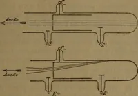 An illustration from Les rayons cathodiques (1900)