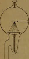 An illustration from Les rayons cathodiques (1900)
