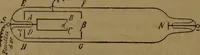 An illustration from Les rayons cathodiques (1900)