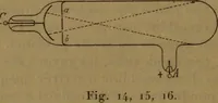 An illustration from Les rayons cathodiques (1900)