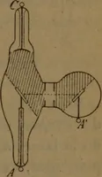 An illustration from Les rayons cathodiques (1900)