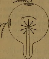 An illustration from Les rayons cathodiques (1900)