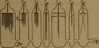 An illustration from Les rayons cathodiques (1900)
