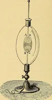 An illustration from Les rayons X et la photographie a travers les corps opaques (1896)