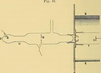 An illustration from Les rayons X et la photographie a travers les corps opaques (1896)