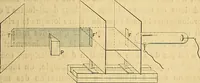 An illustration from Les rayons X et la photographie a travers les corps opaques (1896)