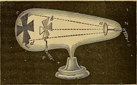 An illustration from Les rayons X et la photographie a travers les corps opaques (1896)