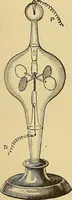 An illustration from Les rayons X et la photographie a travers les corps opaques (1896)