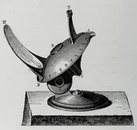 An illustration from Les récréations scientifiques, ou, L'enseignement par les jeux (1884)