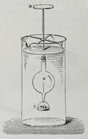 An illustration from Les récréations scientifiques, ou, L'enseignement par les jeux (1884)