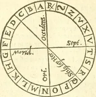 An illustration from Les secrets et merueilles de nature, recueillis de diuers autheurs & diuisez en XVII. liures (1586)