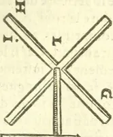 An illustration from Les secrets et merueilles de nature, recueillis de diuers autheurs & diuisez en XVII. liures (1586)