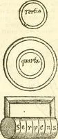 Picture 44 of 59 from Les secrets et merueilles de nature, recueillis de diuers autheurs & diuisez en XVII. liures (1586), leaf 1071