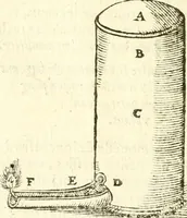 Picture 51 of 59 from Les secrets et merueilles de nature, recueillis de diuers autheurs & diuisez en XVII. liures (1586), leaf 1087