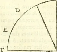 An illustration from Les secrets et merueilles de nature, recueillis de diuers autheurs & diuisez en XVII. liures (1586)