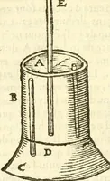 Picture 21 of 59 from Les secrets et merueilles de nature, recueillis de diuers autheurs & diuisez en XVII. liures (1586), leaf 847