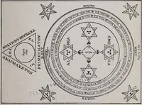 An illustration from The lesser key of Solomon, Goetia : the book of evil spirits contains two hundred diagrams and seals for invocation ... translated from ancient manuscripts in the British Museum, London ... only authorized edition extant (1916)