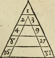 Picture 27 of 47 from Les six liures de la republique (1577), leaf 424