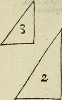 Picture 44 of 47 from Les six liures de la republique (1577), leaf 777