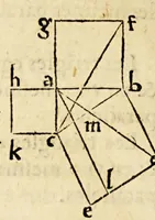 An illustration from Les six premiers liures des elements d'Euclide, (1566)