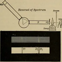 An illustration from Lessons in astronomy including uranography. A brief intoductory course without mathematics (1896)